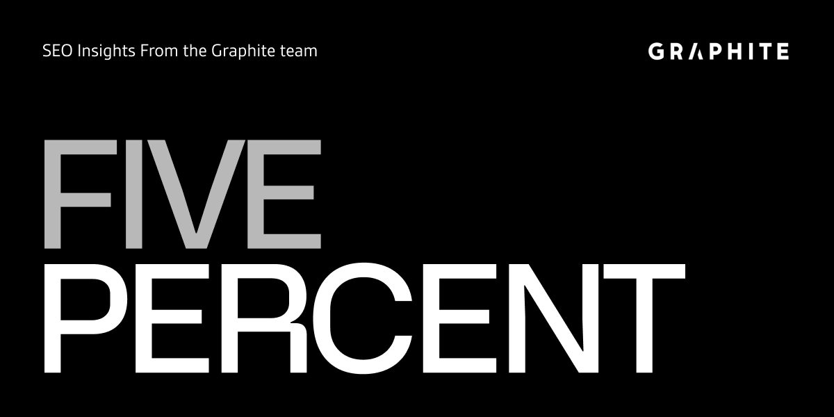 five-percent-graphite